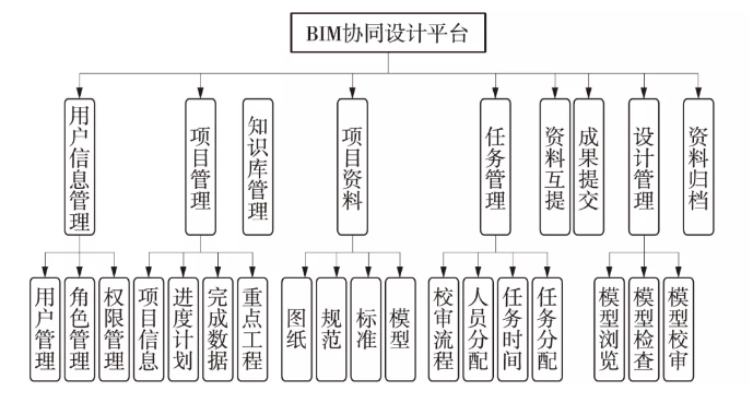 &#19975;&#35937;&#22478;&#22312;&#32447;&#30331;&#24405;&#45;&#19975;&#35937;&#22478;&#65288;&#20013;&#22269;&#65289;