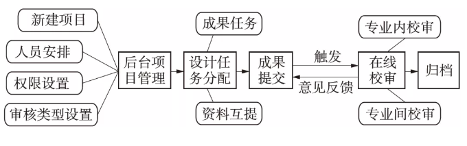 &#19975;&#35937;&#22478;&#22312;&#32447;&#30331;&#24405;&#45;&#19975;&#35937;&#22478;&#65288;&#20013;&#22269;&#65289;