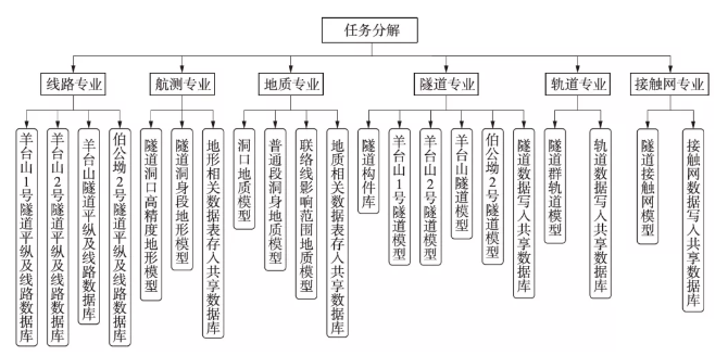 &#19975;&#35937;&#22478;&#22312;&#32447;&#30331;&#24405;&#45;&#19975;&#35937;&#22478;&#65288;&#20013;&#22269;&#65289;