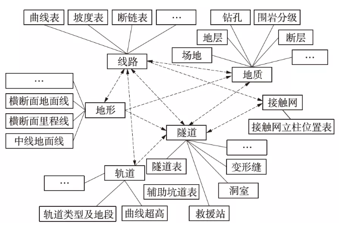 &#19975;&#35937;&#22478;&#22312;&#32447;&#30331;&#24405;&#45;&#19975;&#35937;&#22478;&#65288;&#20013;&#22269;&#65289;