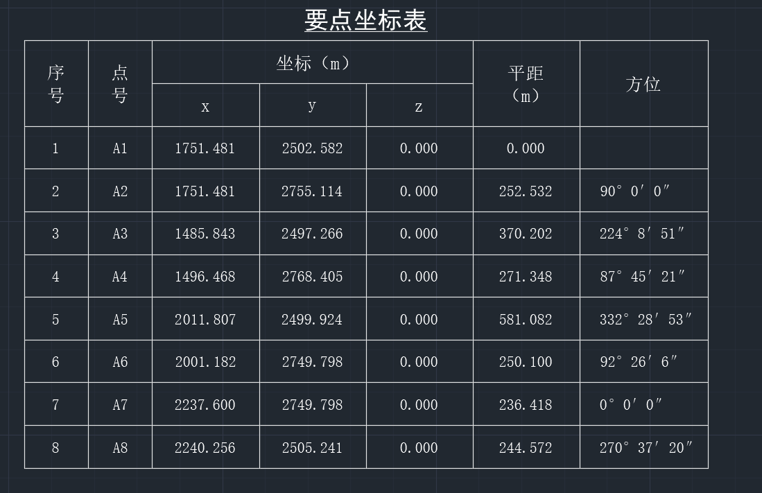 &#19975;&#35937;&#22478;&#22312;&#32447;&#30331;&#24405;&#45;&#19975;&#35937;&#22478;&#65288;&#20013;&#22269;&#65289;